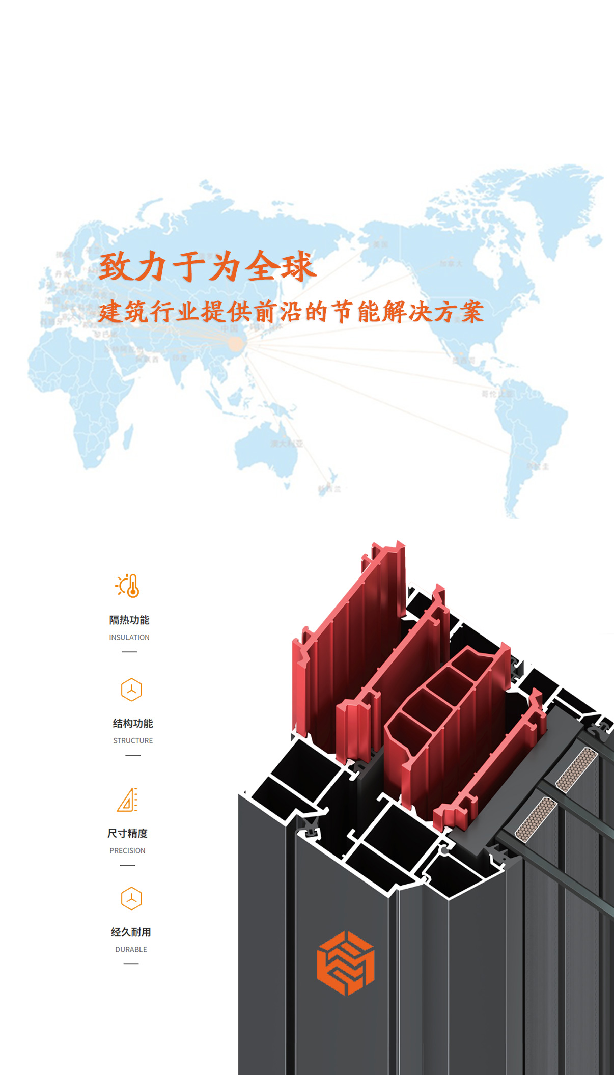斯安德科技